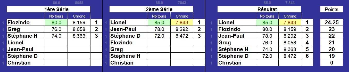 SOIREE 21MARS TC.JPG